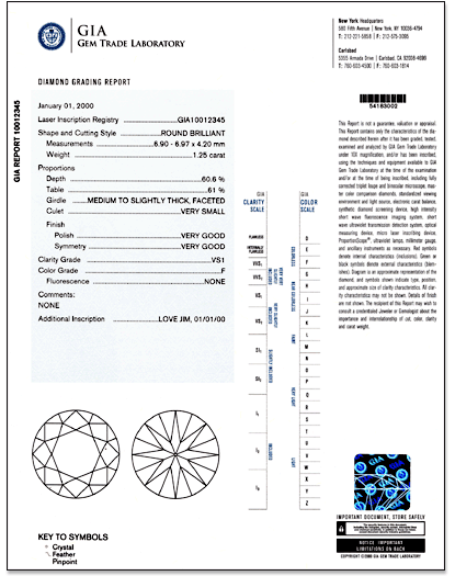 GIA diamond grading certificate